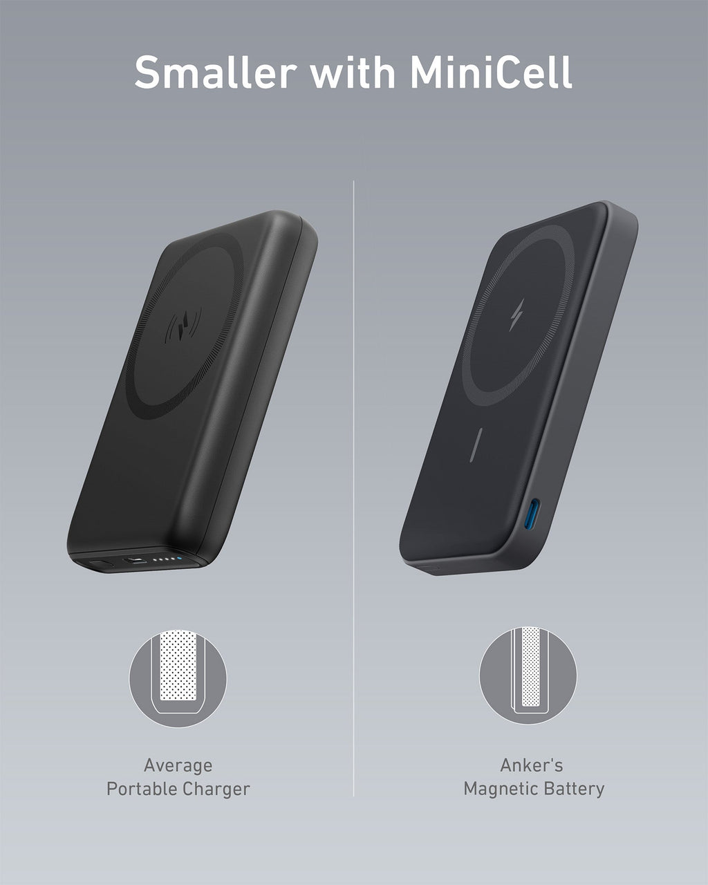 Anker 622 Magnetic Battery (MagGo) — Compact Wireless Charging for iPhone