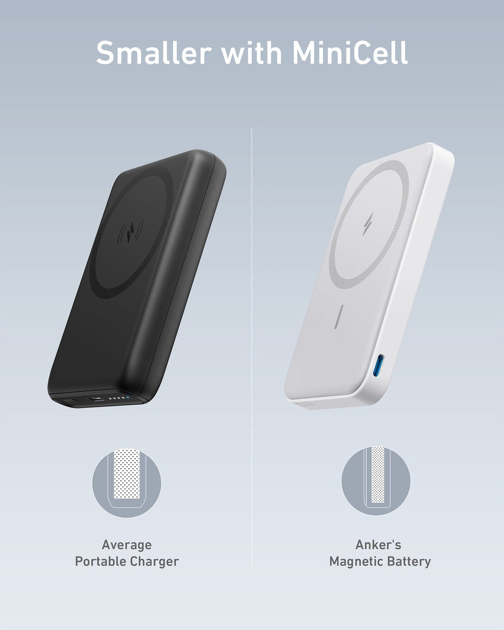 Anker 622 Magnetic Battery (MagGo) — Compact Wireless Charging for iPhone