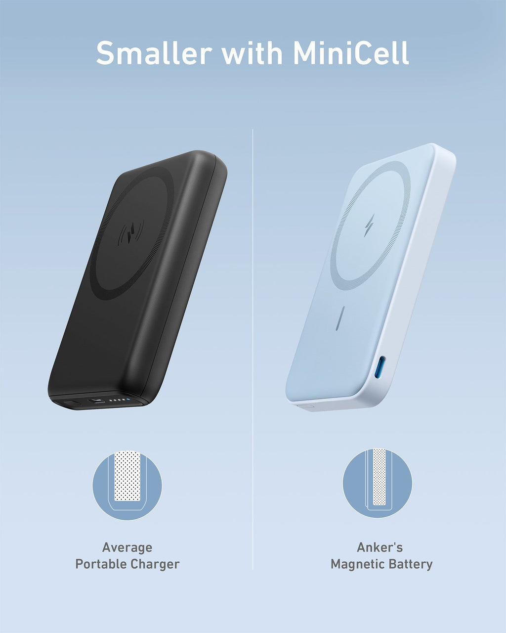 Anker 622 Magnetic Battery (MagGo) — Compact Wireless Charging for iPhone