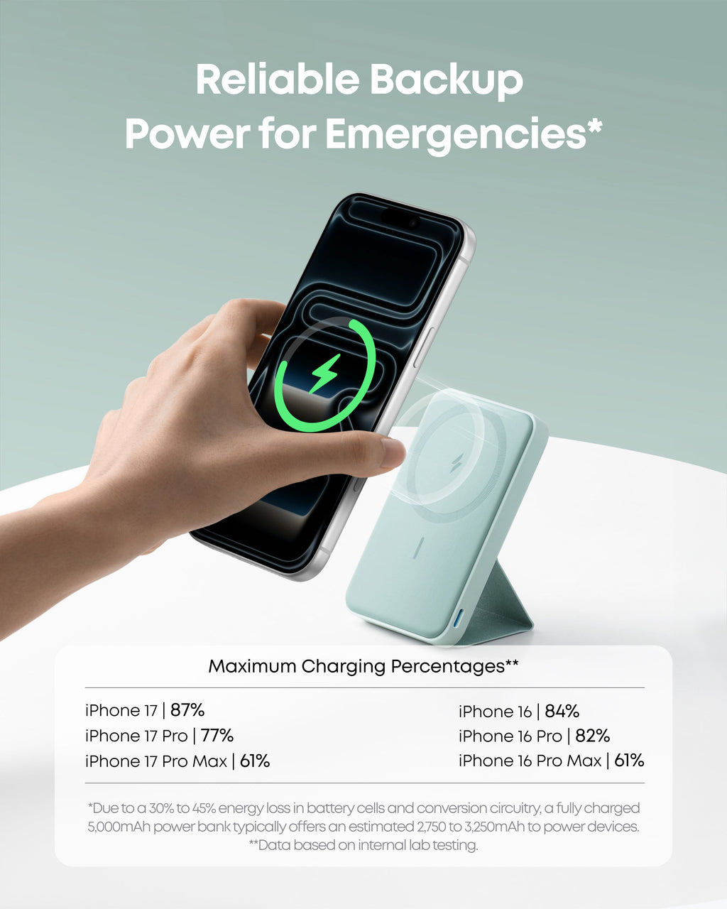 Anker 622 Magnetic Battery (MagGo) — Compact Wireless Charging for iPhone
