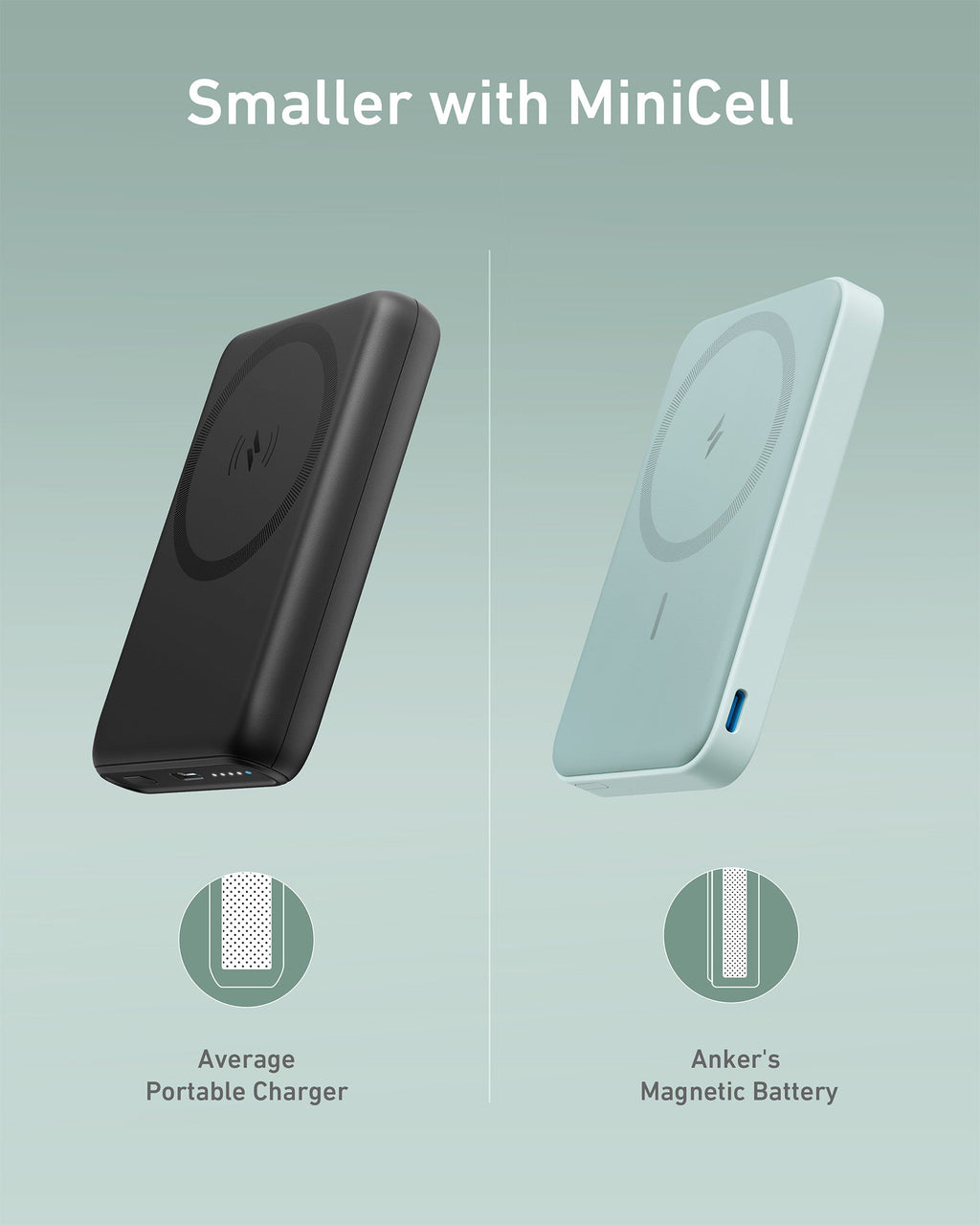 Anker 622 Magnetic Battery (MagGo) — Compact Wireless Charging for iPhone