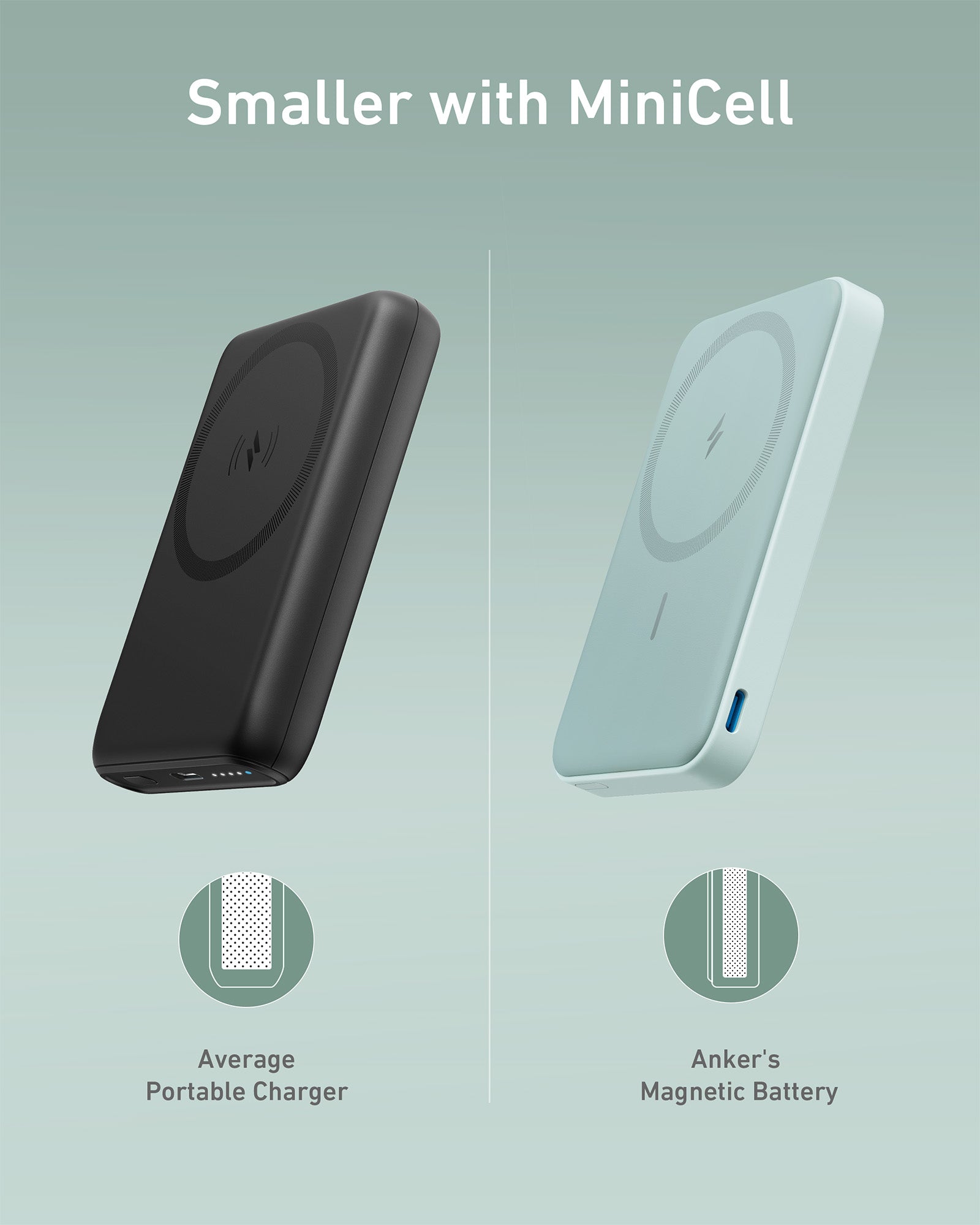Anker 622 Magnetic Battery (MagGo) — Compact Wireless Charging for iPhone