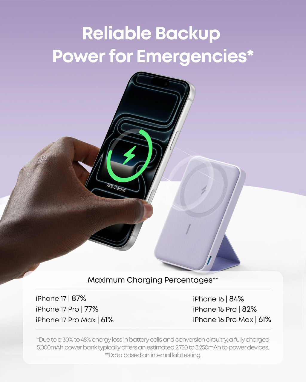 Anker 622 Magnetic Battery (MagGo) — Compact Wireless Charging for iPhone