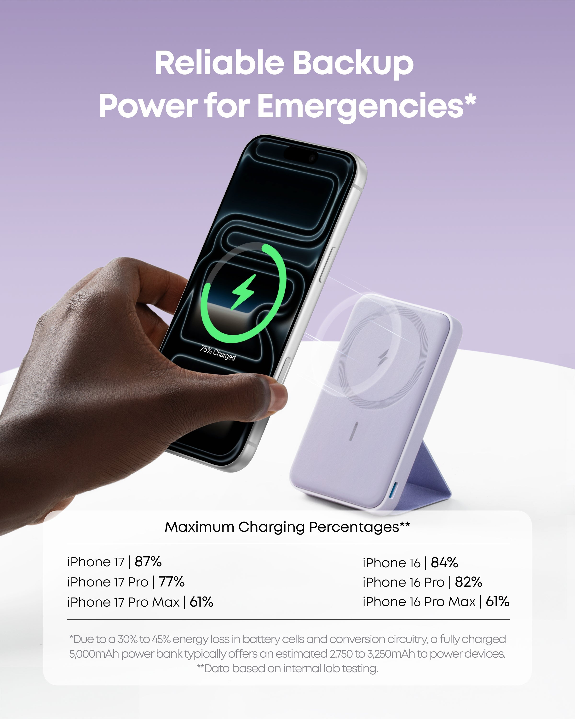 Anker 622 Magnetic Battery (MagGo) — Compact Wireless Charging for iPhone