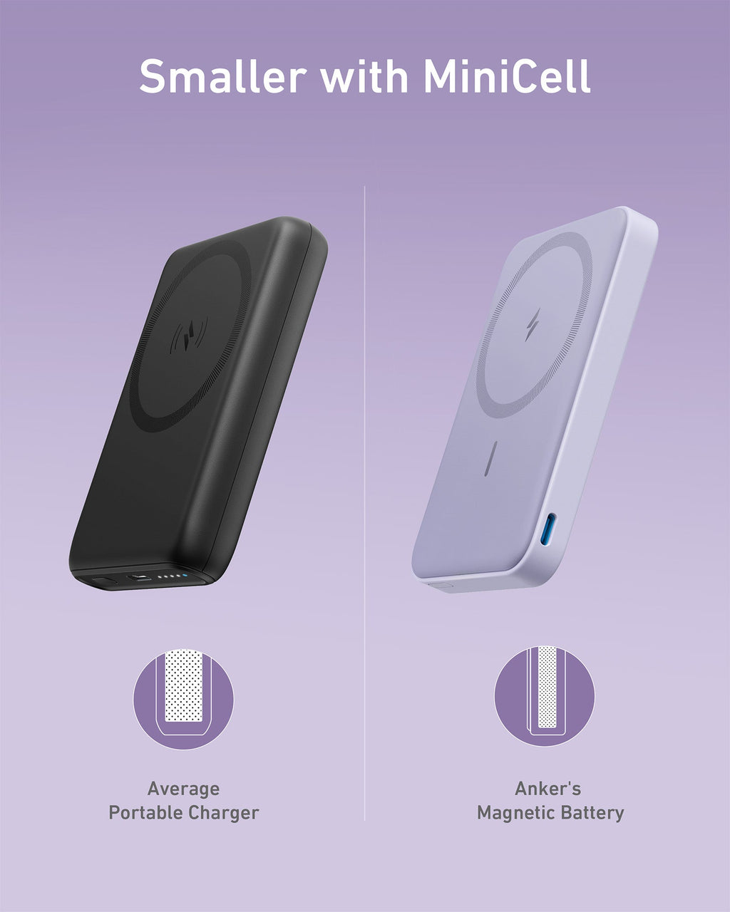 Anker 622 Magnetic Battery (MagGo) — Compact Wireless Charging for iPhone