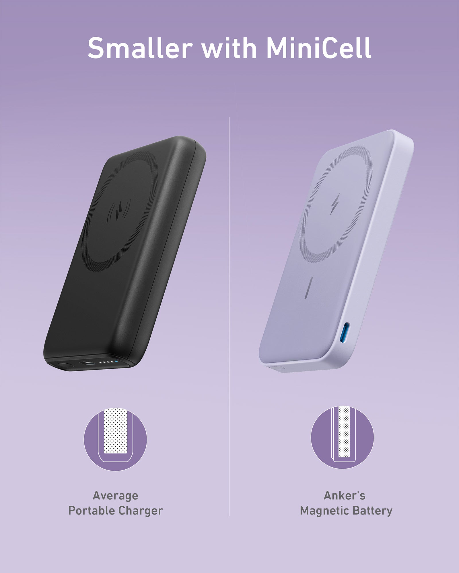 Anker 622 Magnetic Battery (MagGo) — Compact Wireless Charging for iPhone