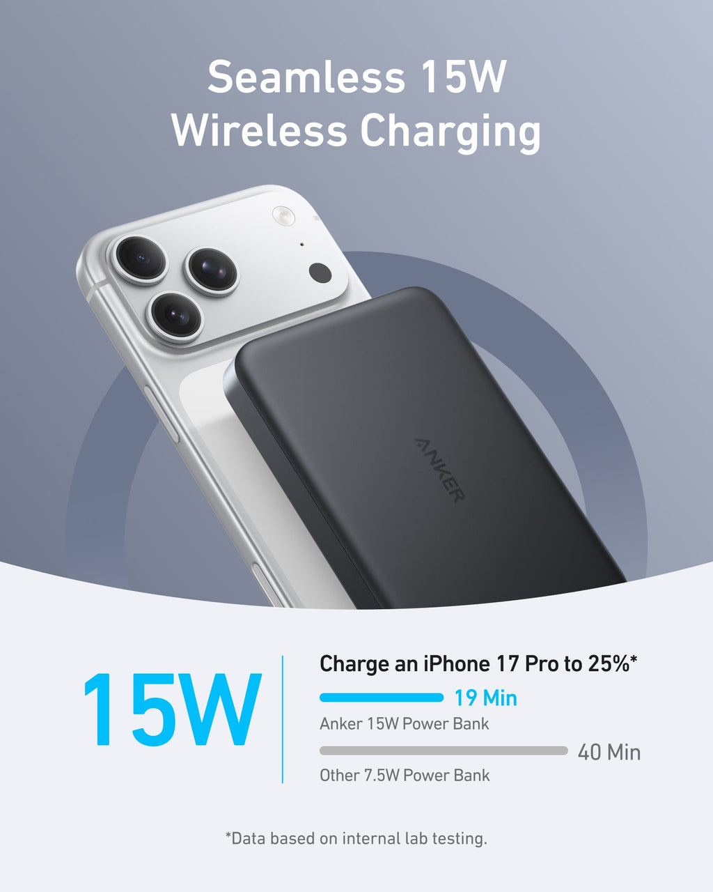 Anker MagGo Power Bank 10K — Slim Magnetic Wireless Charging on the Go