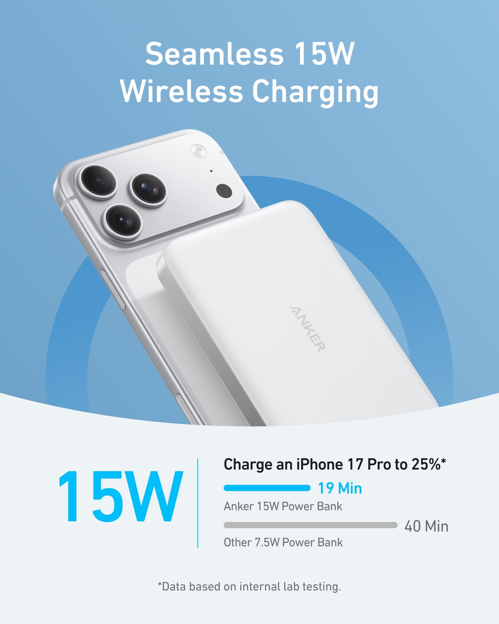 Anker MagGo Power Bank 10K — Slim Magnetic Wireless Charging on the Go