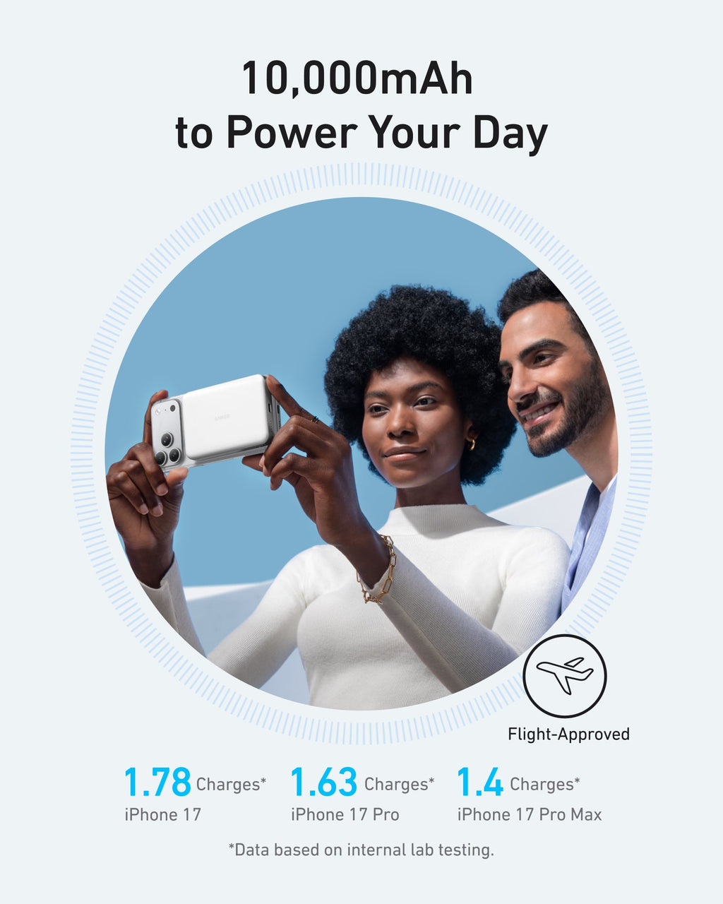 Anker MagGo Power Bank 10K — Slim Magnetic Wireless Charging on the Go