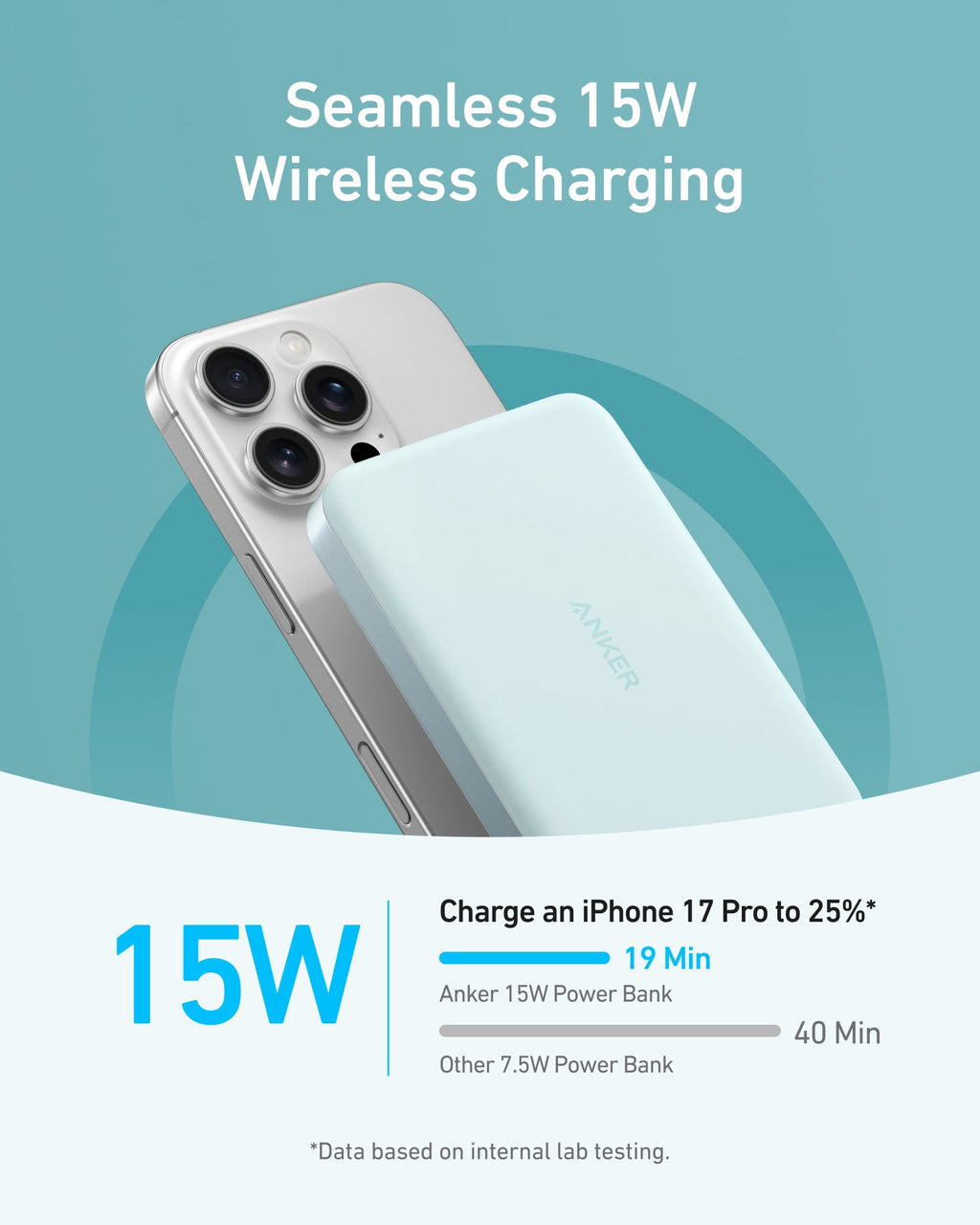 Anker MagGo Power Bank 10K — Slim Magnetic Wireless Charging on the Go