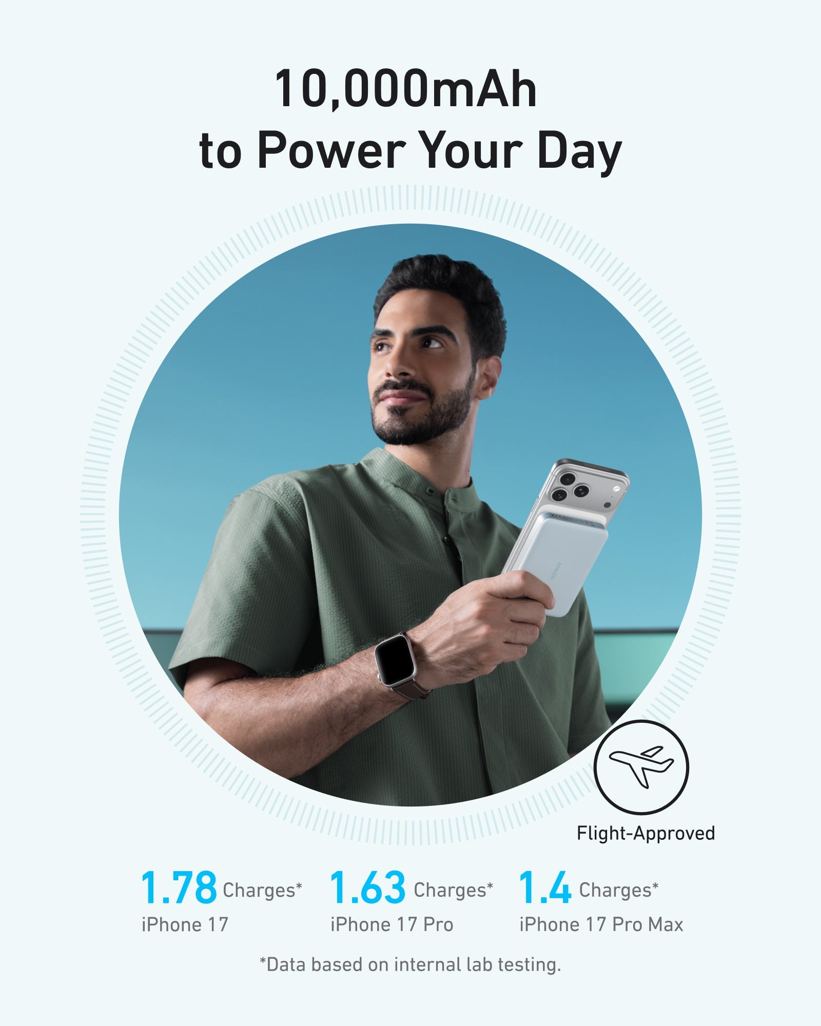 Anker MagGo Power Bank 10K — Slim Magnetic Wireless Charging on the Go