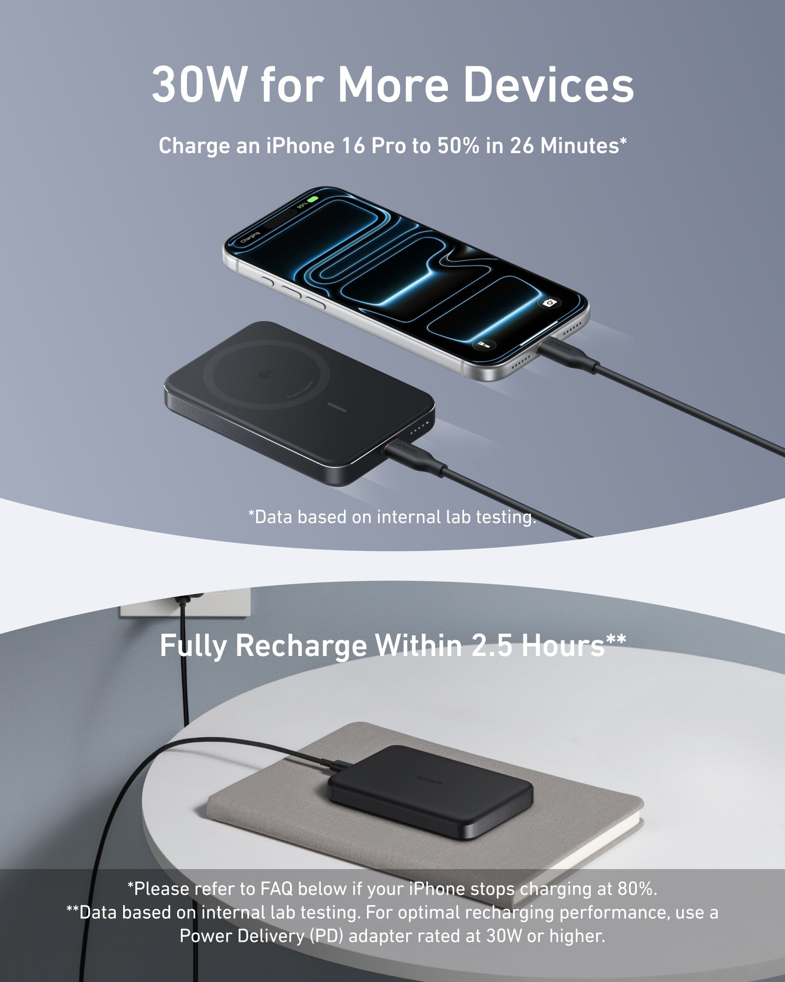 Anker MagGo Power Bank 10K — Slim Magnetic Wireless Charging on the Go