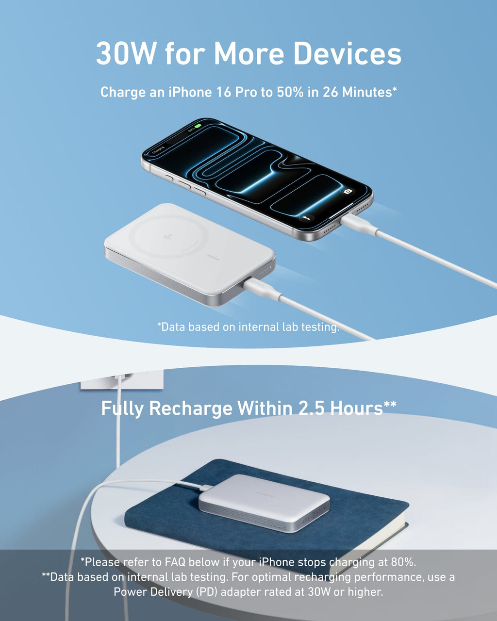 Anker MagGo Power Bank 10K — Slim Magnetic Wireless Charging on the Go